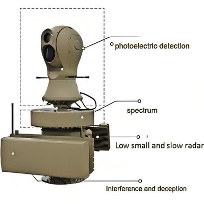 Sistema radar di rilevamento di droni ad alta sensibilità, gamma di interferenza di 3 km