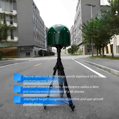 Raggio di disturbo di 9 KM, raggio di rilevamento di 13 KM, sistema anti-drone con rilevamento passivo dello spettro e riconoscimento AI